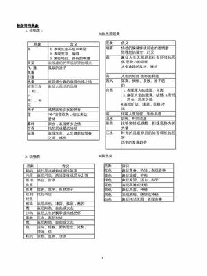 福鼎游戲測試代理 核心技能與知識產(chǎn)權(quán)代理及信息咨詢服務解析